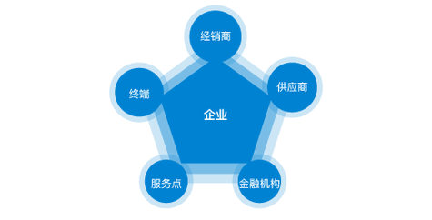 呼伦贝尔人才网最新招聘信息