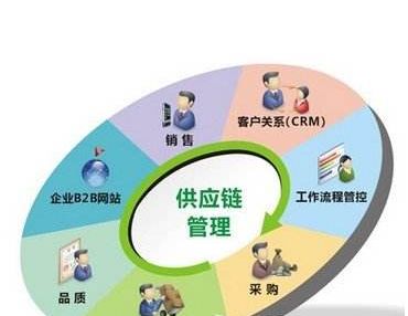 内蒙古呼伦贝尔招聘网